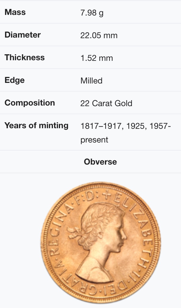 Info-On-This-Coin-Is-Appreciated